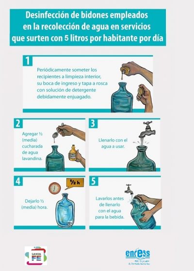 DesinfeccionDeBidones